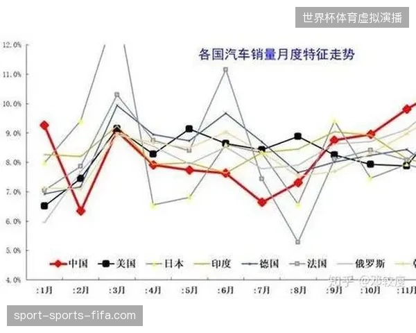 体育大年赞助投入持续加码，为何赞助商依然面临转化率不升反降的结构性矛盾